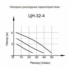 Нет заданного изображения