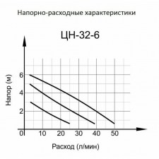 Нет заданного изображения