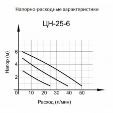 Нет заданного изображения