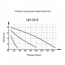 Нет заданного изображения