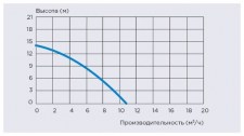 Нет заданного изображения