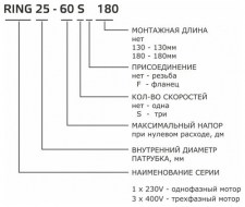 Нет заданного изображения